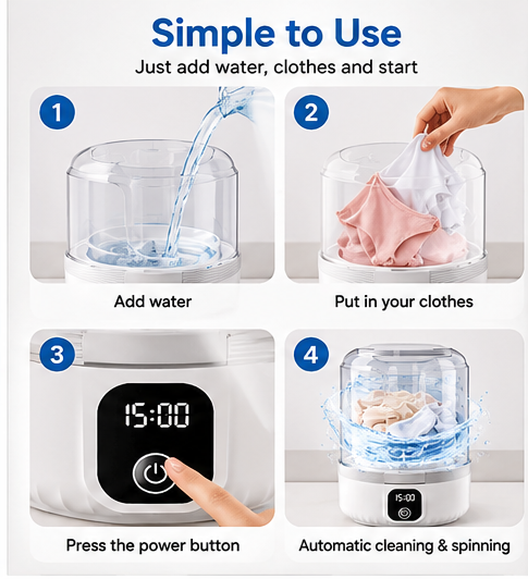Portable Washing Machine